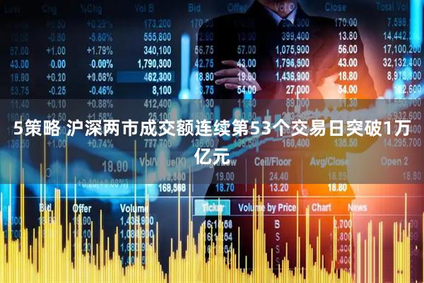 5策略 沪深两市成交额连续第53个交易日突破1万亿元
